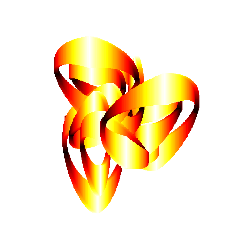 plot of basic curve with a line thickness cycle based on ratio using 2400 plotting points